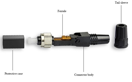 FC fast connector structure