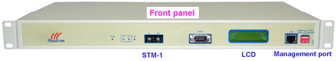 STM1 SDH terminal device front panel