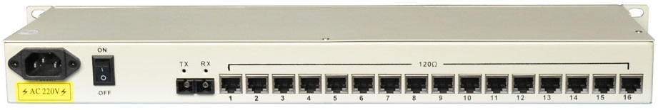 gigabit ethernet fiber multiplexer back panel