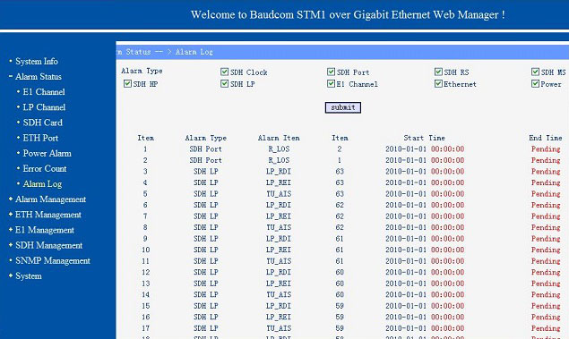STM1 over Gigabit ethernet converter management