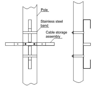 ADSS cable storage installation diagram