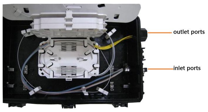 Outdoor Fiber Optic Termination Box inlet ports and outlet ports