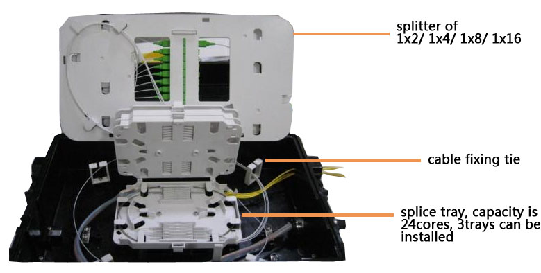 Outdoor Fiber Optic Termination Box 