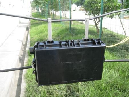 Outdoor Fiber Optic Termination Box Application