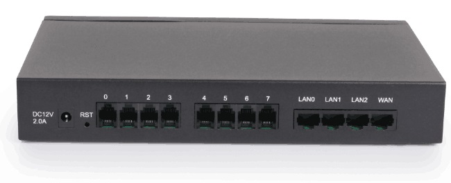 8 fxo voip gateway interface