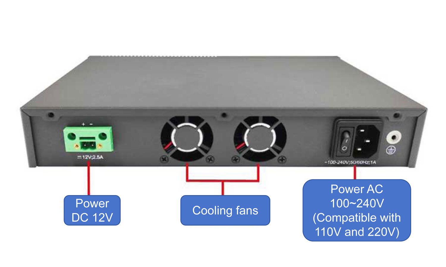 2 port gpon olt