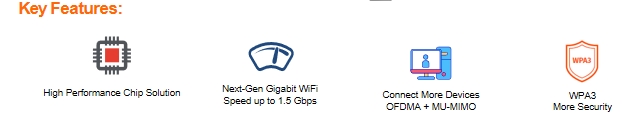 key features of Wifi6 router