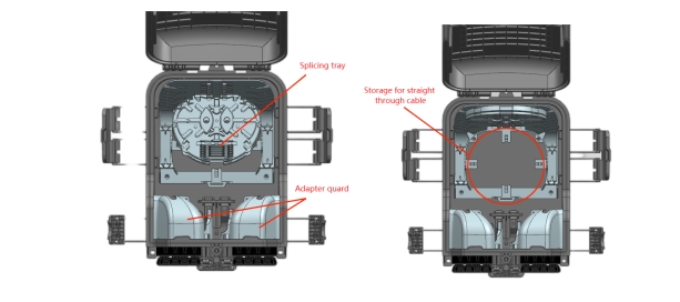fiber splice closure port