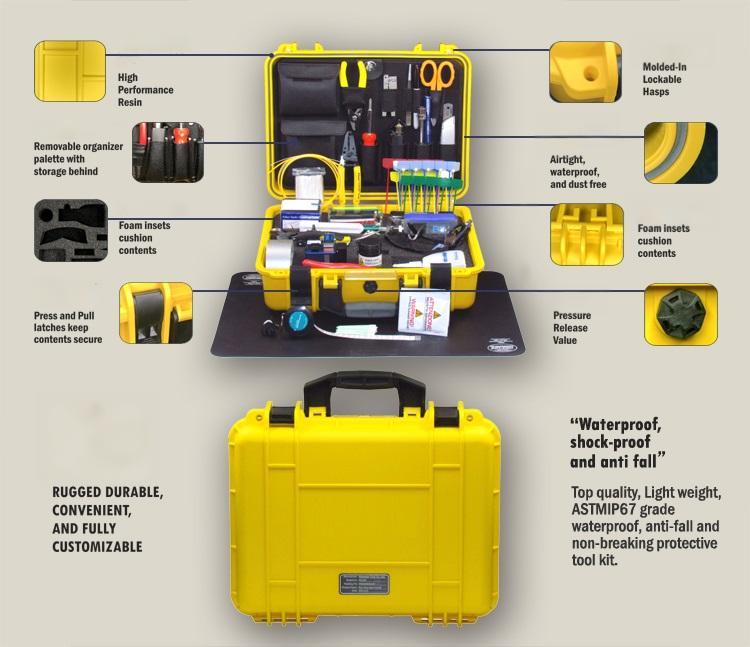 fiber optic cable termination tools