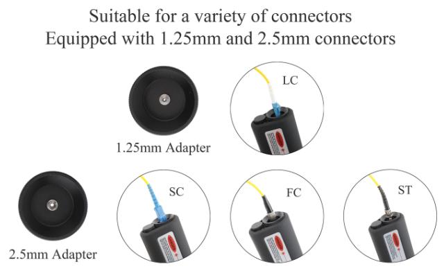 fiber optic connector inspection microscope fiber optic connector inspection microscope