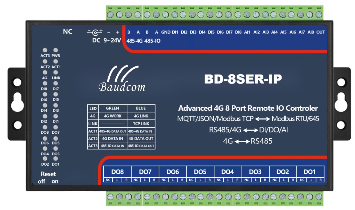 dry contact over IP io controller dry contact over IP io controller