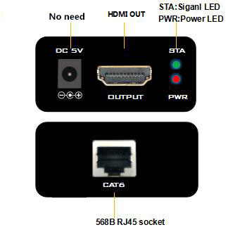 HDMI extender 60m output